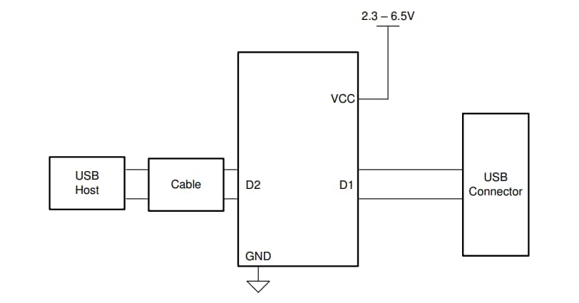 回路図 - Texas Instruments TUSB217A USB 2.0高速シグナルコンディショナ 